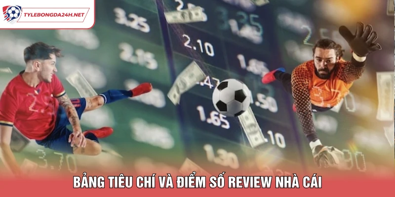 Bảng tiêu chí và điểm số review nhà cái