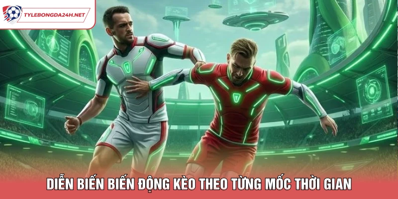 Diễn biến biến động kèo theo từng mốc thời gian